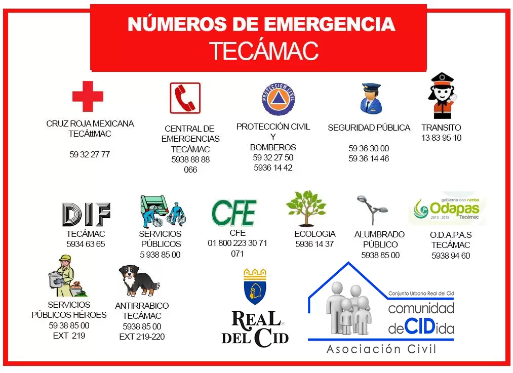 NÚMEROS DE EMERGENCIA TECAMAC NÚMEROS DE EMERGENCIA TECAMAC